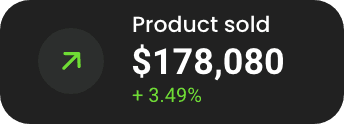 Products sold