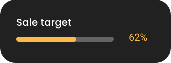 Sales target